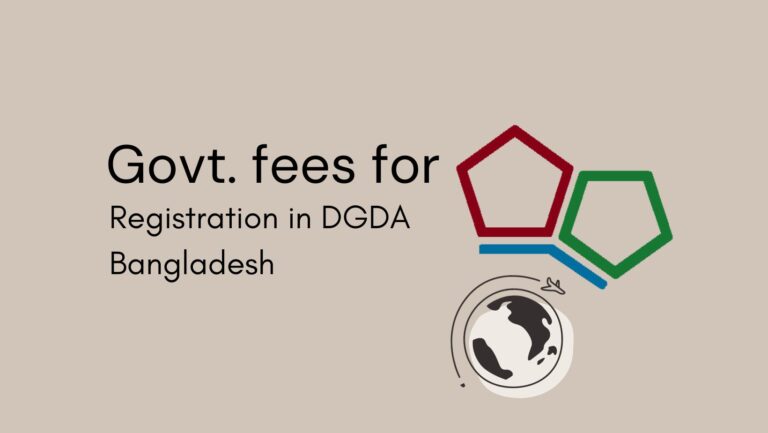 Govt. fees for product registration